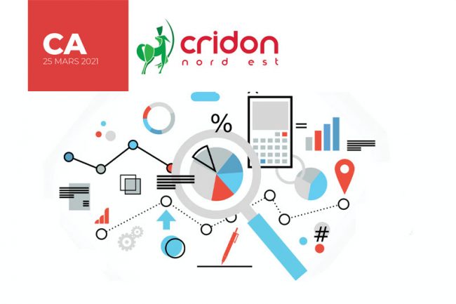 CONSEIL D’ADMINISTRATION DU CRIDON NORD-EST