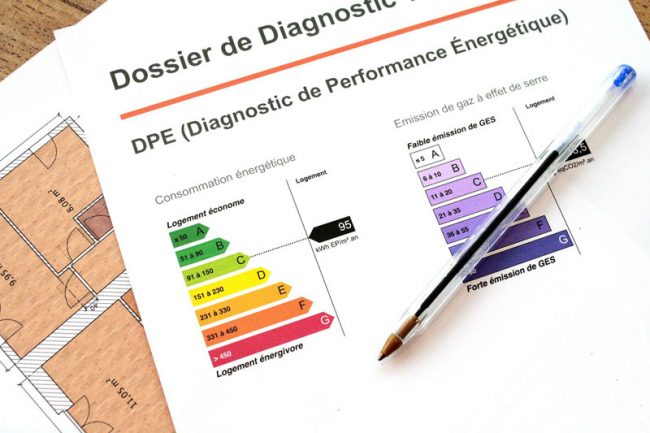 DPE et audit énergétique en cas de vente de certains logements